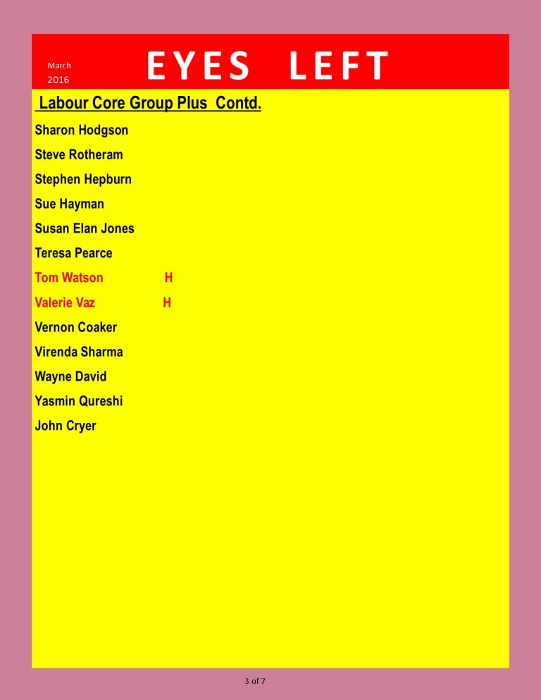 Publication1 Labour Party Loyalty list from Cameron 3 of 7