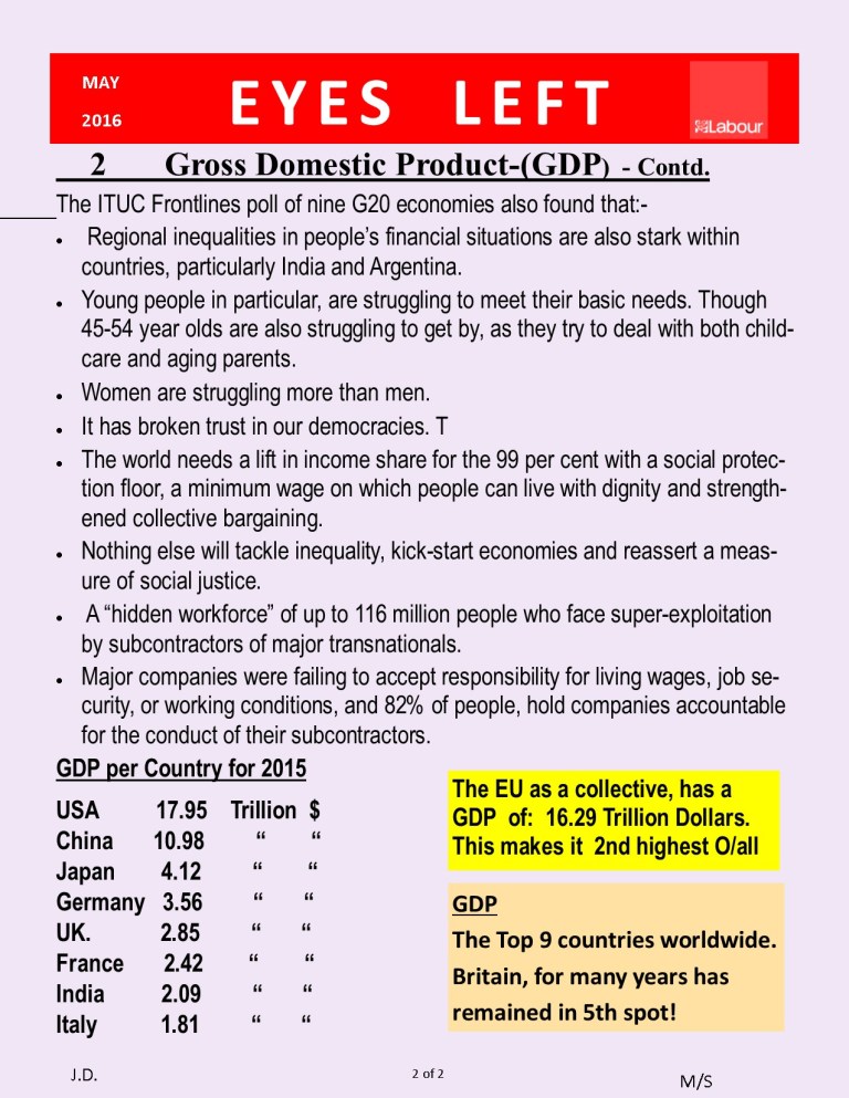 Publication1  GDP 2 of 2