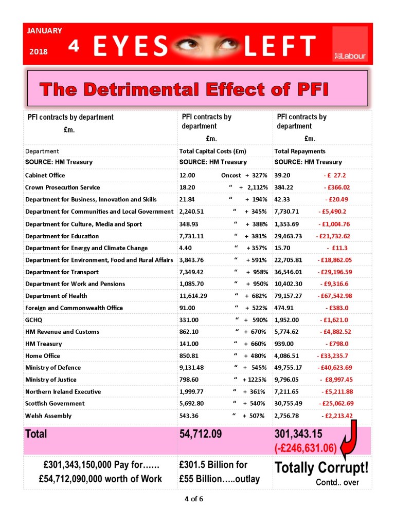Publication1 Eyes Left PFI Rip offs 4 of 6