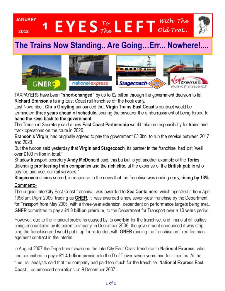 Publication1 Eyes Left Rail Franchises 1 of 3